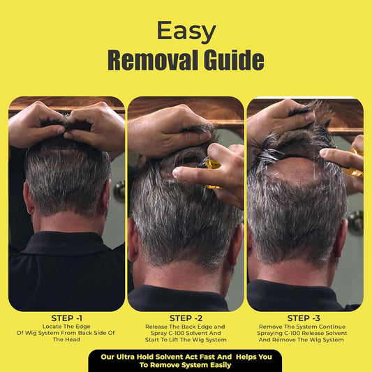 Adhesive Remover 118ml Professional Glue Remover and Scalp Cleanser for Hair Systems Fast-Acting Skin-Safe Formula with Natural Fragrance Gently Removes Glue (ultra hold solvent 118 ml)